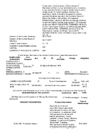 Shareholders and officers (page 21)